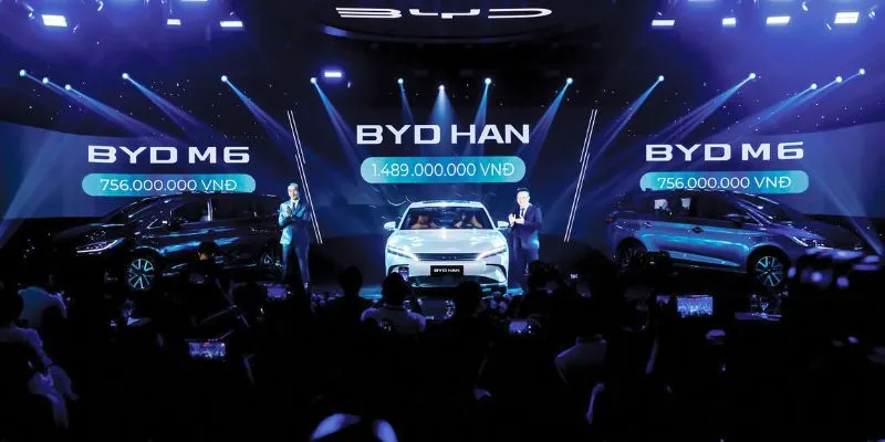 byd là công ty gì